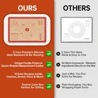 Thumbnail of The Perfect Bake Silicone Mat with Measurement Guides
