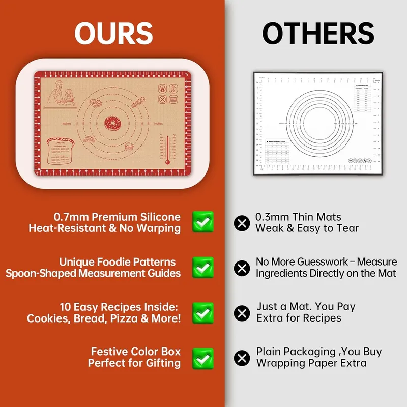 View of The Perfect Bake Silicone Mat with Measurement Guides