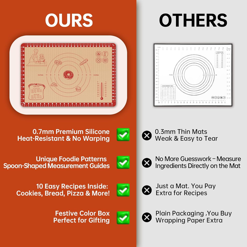View of The Perfect Bake Silicone Mat with Measurement Guides
